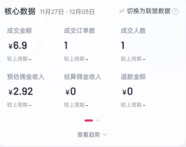 2024短视频好物带货项目，无需实拍，仅靠混剪实现纯视频带货-E网资源