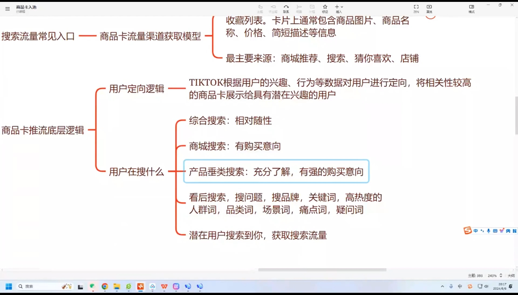 鲨鱼出海·TikTok本土精品小店出海实战营-E网资源
