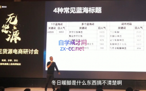 狮友会【千万级电商卖家社群】(更新12月)-E网资源