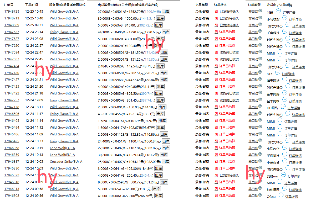 0基础游戏自动搬砖，轻松日入1000+ 简单有手就行-E网资源
