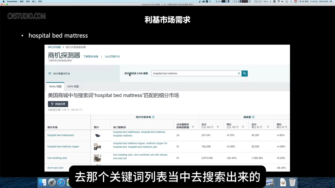 阿甘·亚马逊跨境电商选品案例(更新2025年)-E网资源
