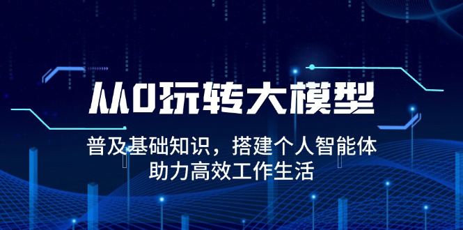 从0玩转大模型，普及基础知识，搭建个人智能体，助力高效工作生活-E网资源