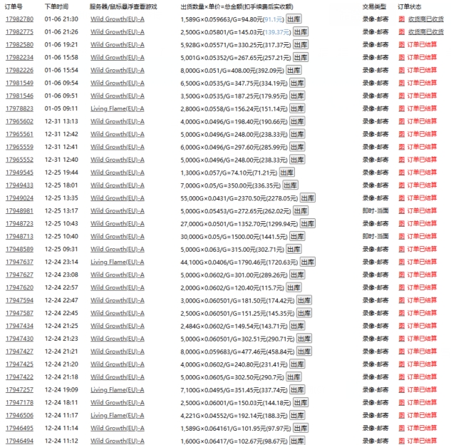 游戏自动搬砖，轻松日入1000+ 小白轻松上手【揭秘】-E网资源