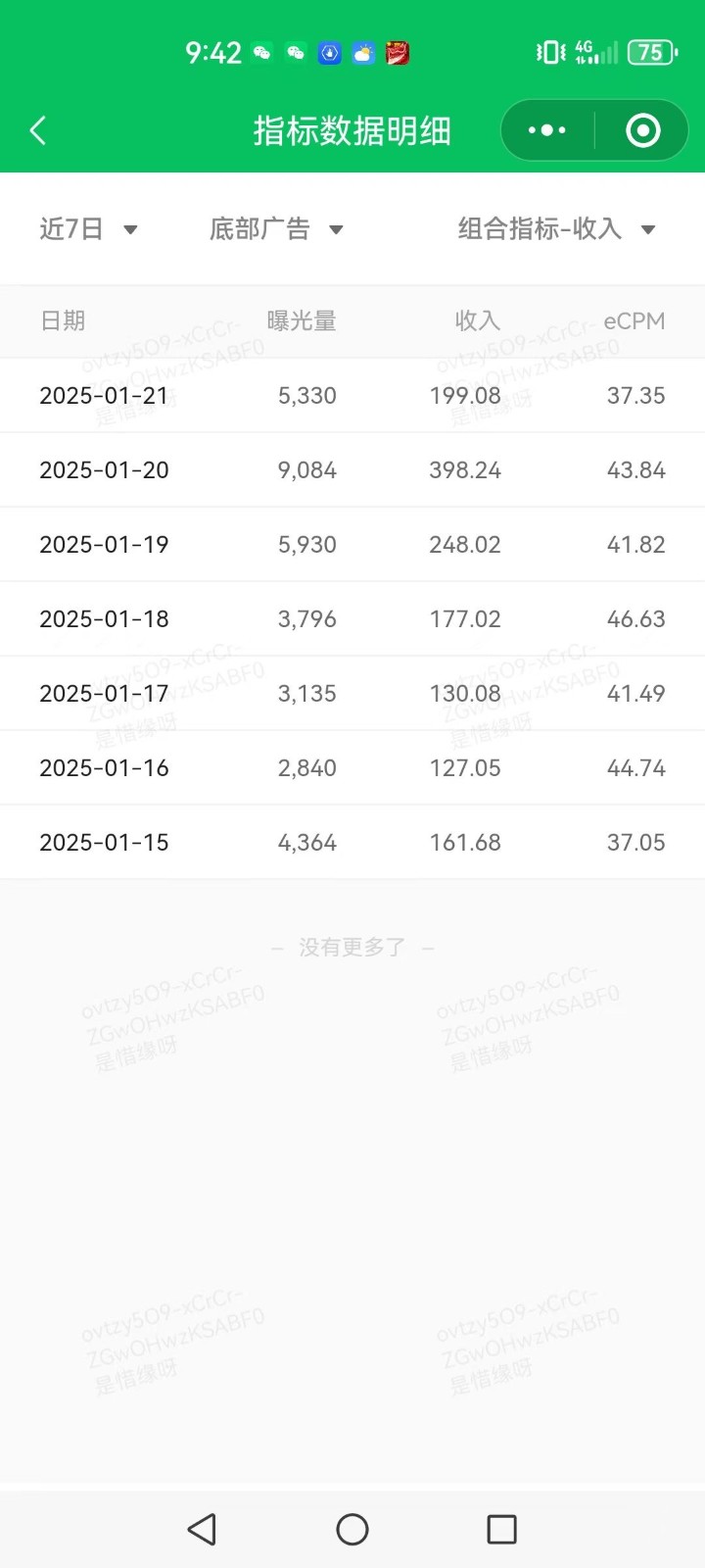 AI+公众号写情感短文，每天200+流量主收益，已稳定一年之久-E网资源