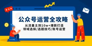 公众号运营全攻略：从流量主到10w+爆款打造，领域选择/选题技巧/账号运营-E网资源