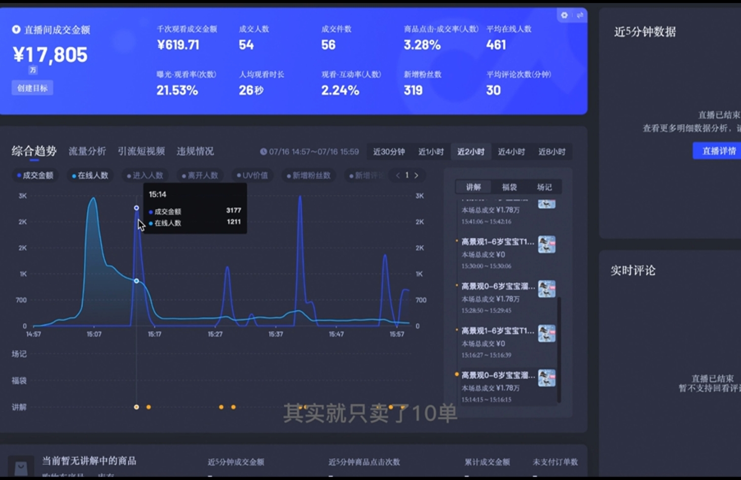 直播战士老蔡·抖音直播103起号运营-E网资源
