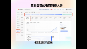 抖影团·小红书电商精品大全课-E网资源