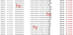 老款游戏全自动打金搬砖，单号一天收益2张左右，可以多号矩阵操作【揭秘】-E网资源