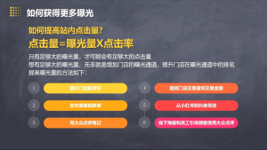 美团大众点评运营全攻略2025-E网资源