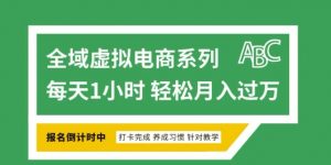 全域虚拟电商变现系列，通过平台出售虚拟电商产品从而获利-E网资源