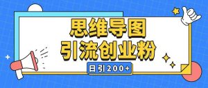 暴力引流全平台通用思维导图引流玩法ai一键生成日引200+-E网资源