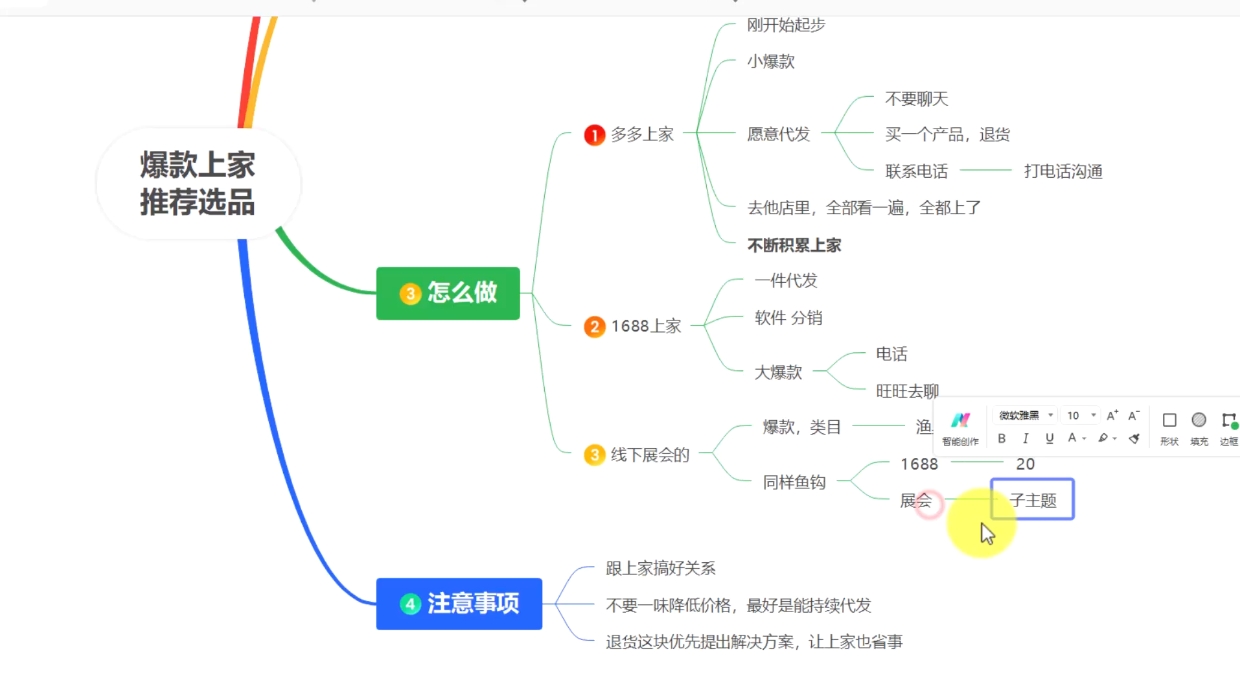 苏博士·淘宝精细化铺货运营陪跑(部分更新至2025)-E网资源