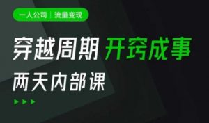 一人公司：流量变现课，一人公司的方法模型拆解， 拆解富人思维，流量思维，小老板思维等-E网资源