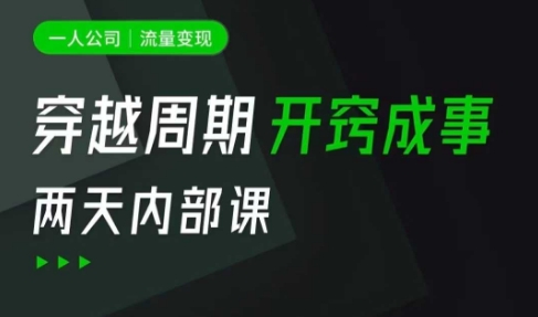 一人公司：流量变现课，一人公司的方法模型拆解， 拆解富人思维，流量思维，小老板思维等-E网资源