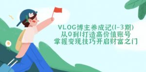VLOG博主养成记(1-3期-E网资源