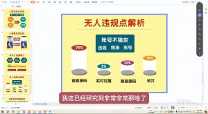三哥·直播起号从0-1全实操课-E网资源