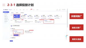 淘宝可复制的微付费起店打法-E网资源