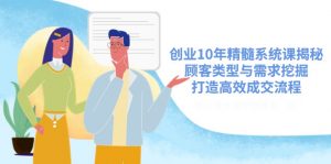 创业10年精髓系统课揭秘，顾客类型与需求挖掘，打造高效成交流程-E网资源