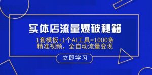 实体店流量爆破秘籍：1套模板+1个AI工具=1000条精准视频，全自动流量变现-E网资源