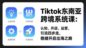 TikTok东南亚跨境系统课：认知、开店、运营、引流四步走，稳健开启出海之路-E网资源
