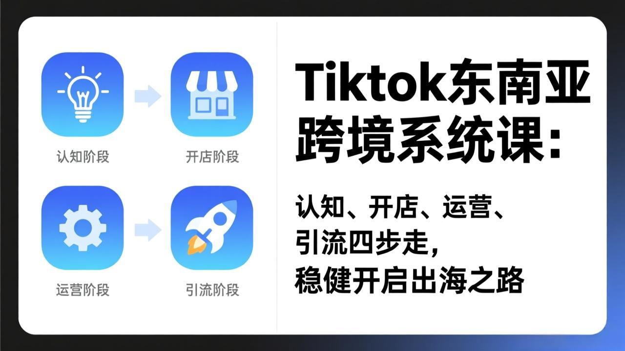 TikTok东南亚跨境系统课:认知、开店、运营、引流四步走,稳健开启出海之路-E网资源