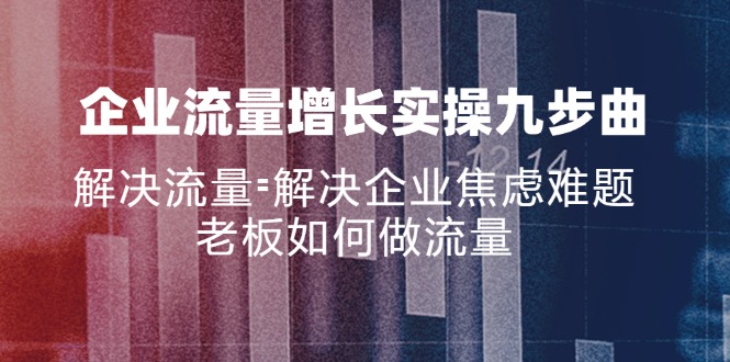 企业流量增长实战九步曲，解决流量=解决企业焦虑难题，老板如何做流量-E网资源