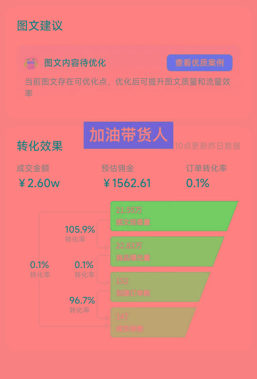 图片[1]-2024图文带货新趋势：从零到日入500+ 只需三天，破播放技术大揭秘！-E网资源