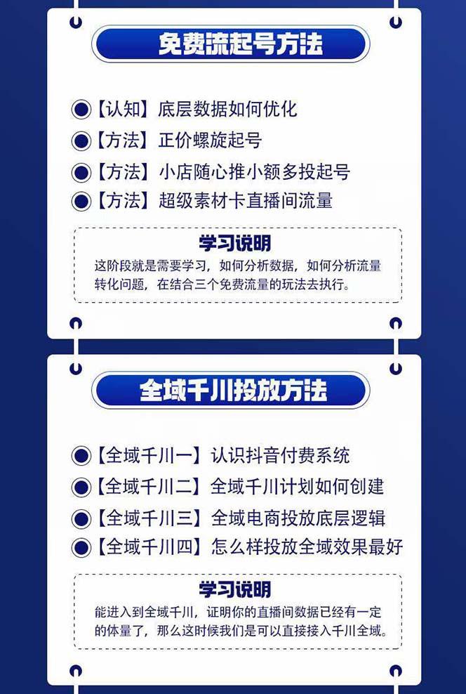图片[1]-全域电商-粗暴玩法课：10亿销售经验干货分享！定位/免费起号/千川投流-E网资源