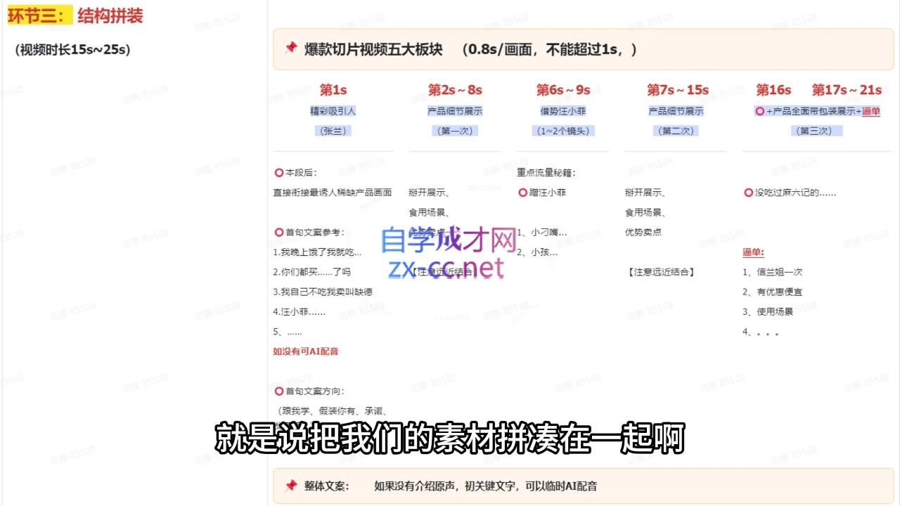吉同学·IP剪辑师内部课程(更新11月)-E网资源