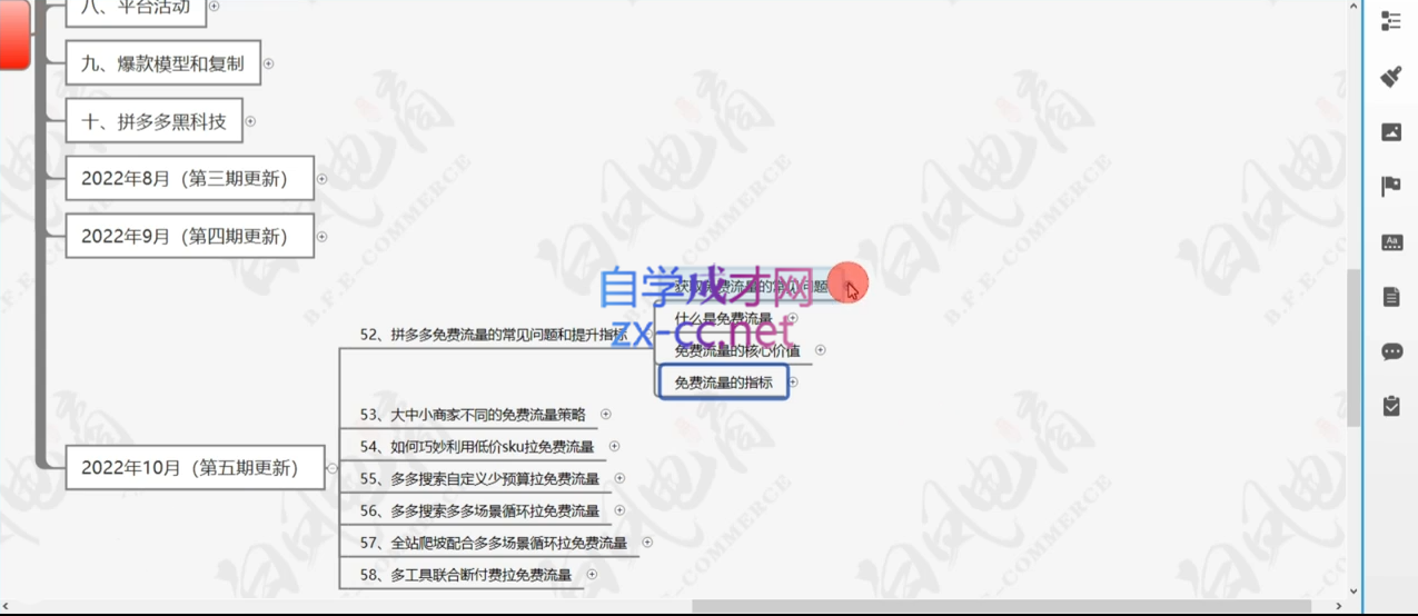白凤电商·拼多多日销千单训练营(更新10月)-E网资源