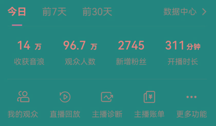 抖音无人美女玩法 双重防封手段 不封号日入1000+教程+软件+素材-E网资源