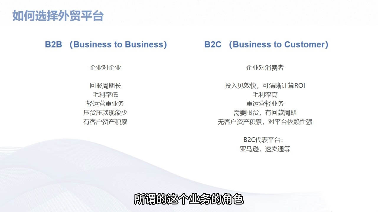 Mila老师·外贸SOP系列课程-E网资源