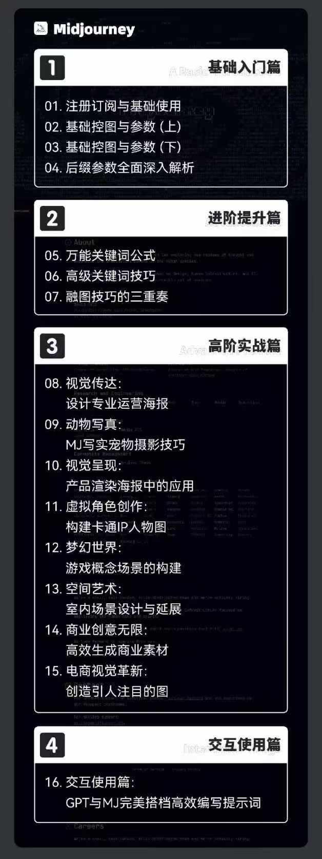 图片[2]-2024-AIGC人工智能零基础到进阶，GPT+MJ+SD商业技术落地(78节-E网资源