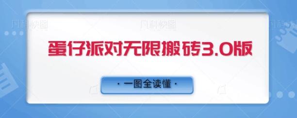 蛋仔派对无限搬砖3.0版日+500-E网资源