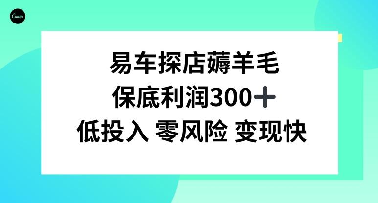 易车APP首页十亿补贴活动，选择到店补贴，保底利润300+-E网资源
