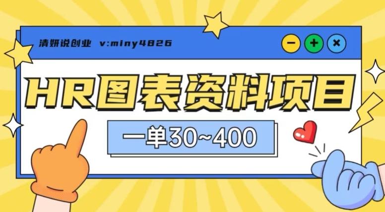 一单收益30-400，HR图表资料蓝海项目-E网资源