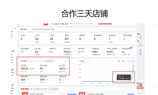 图片[2]-拼多多最新合作日入4000+两天销量过百单，无学费、老运营代操作、小白福利-E网资源