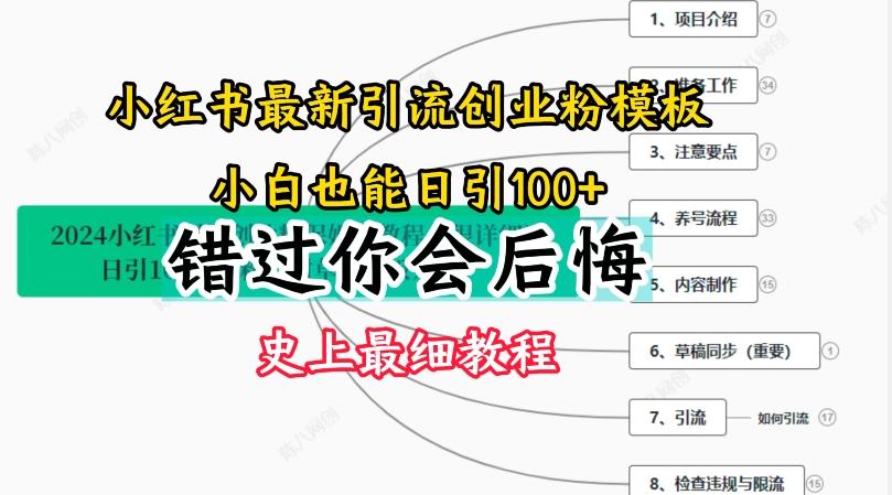2024小红书引流创业粉史上最细教程，手把手教你引流【揭秘】-E网资源