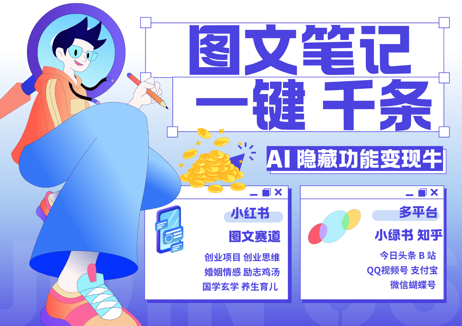 1键生成数千条图文 创业国学 秒生笔记 小红书小绿书图文 轻松引流 变现30000+-E网资源