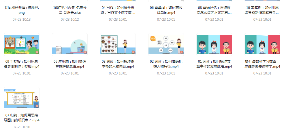 思维导图高效学习法-E网资源