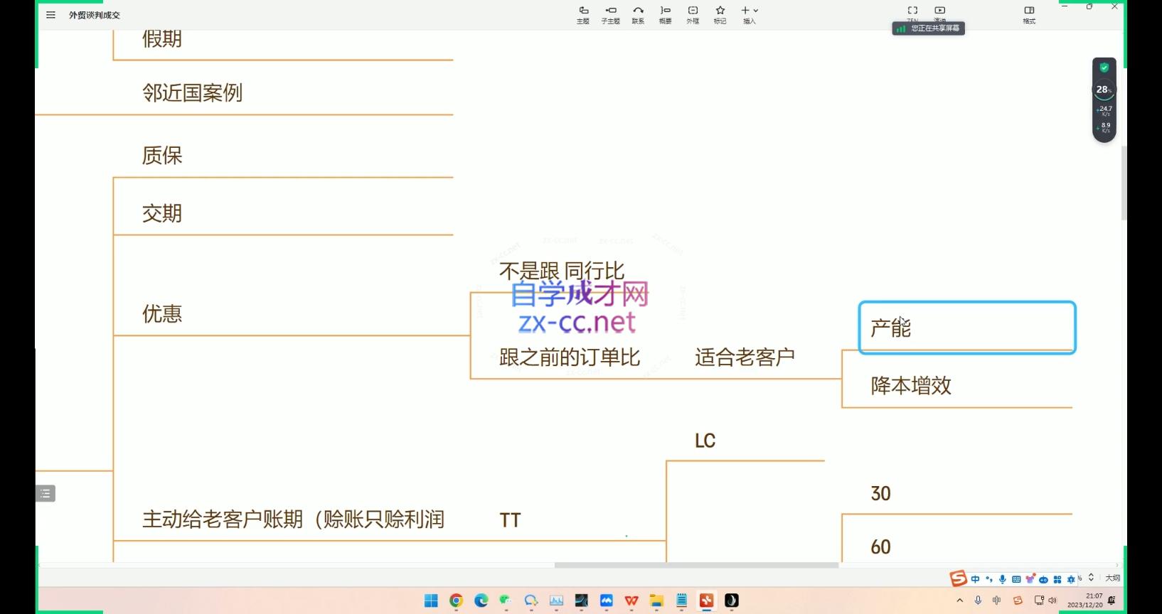大卫·AI闪电做外贸训练营(更新10月)-E网资源