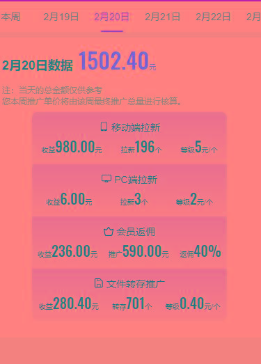 图片[1]-(9293期)2024目前网上最火短剧机器人做法，自动搜索发剧 自动更新资源 自动分享资源-E网资源