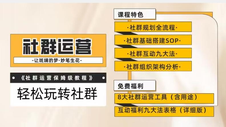【社群运营】保姆式教程：九大互动法，八款社群运营工具助你轻松玩转社群【揭秘】-E网资源