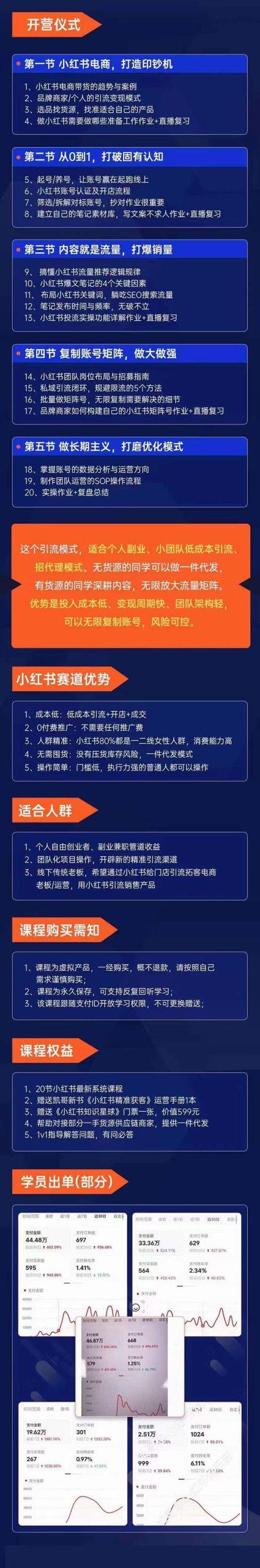 图片[1]-小红书-矩阵号获客特训营-第10期，小红书电商的带货课，引流变现新商机-E网资源