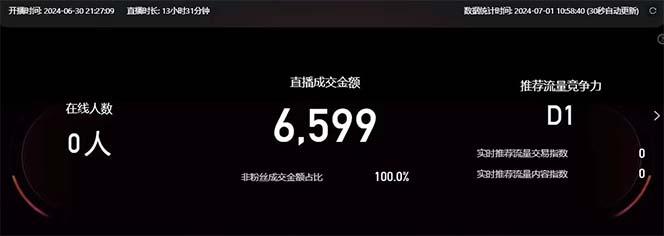 图片[2]-淘宝无人带货3.0高收益玩法，月入3万+，无脑躺赚，新手小白可落地实操-E网资源