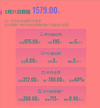 图片[1]-(9293期)2024目前网上最火短剧机器人做法，自动搜索发剧 自动更新资源 自动分享资源-E网资源