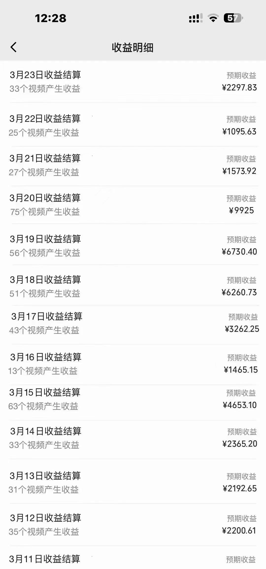 图片[1]-(9648期)盘点视频号创作分成计划，快速过原创日入300+，从0到1完整项目教程！-E网资源