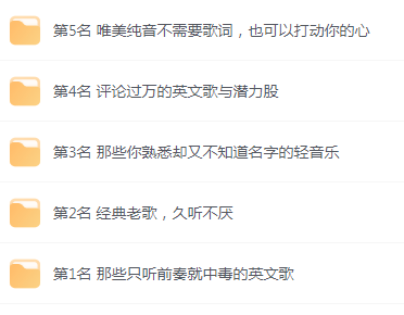 【无损音乐分享】网易云音乐收藏榜单前五名合集 精选好歌-E网资源