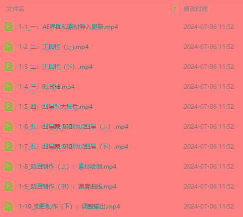 图片[2]-最新AE动画培训班-第六期：插画绘画太保守如何突破(教程+素材-E网资源