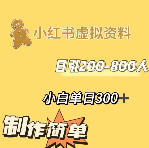 小红书动漫治愈图文的玩法，日引200-800人，小白单日变现300+-E网资源